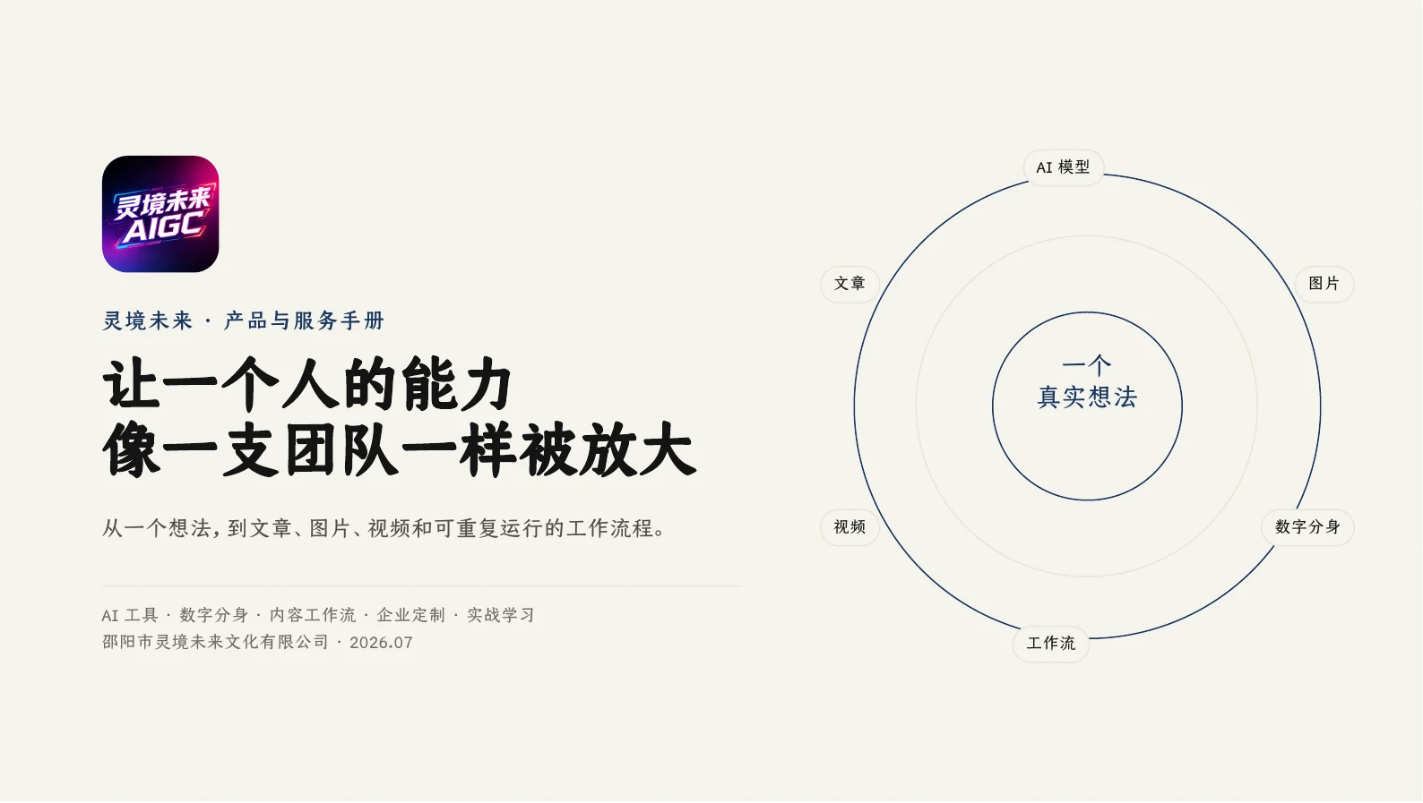 灵境未来产品与服务手册封面